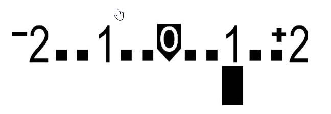belichtingsmeter 1 stop overbelicht