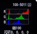 histogram2