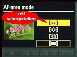 lichtmeting teken